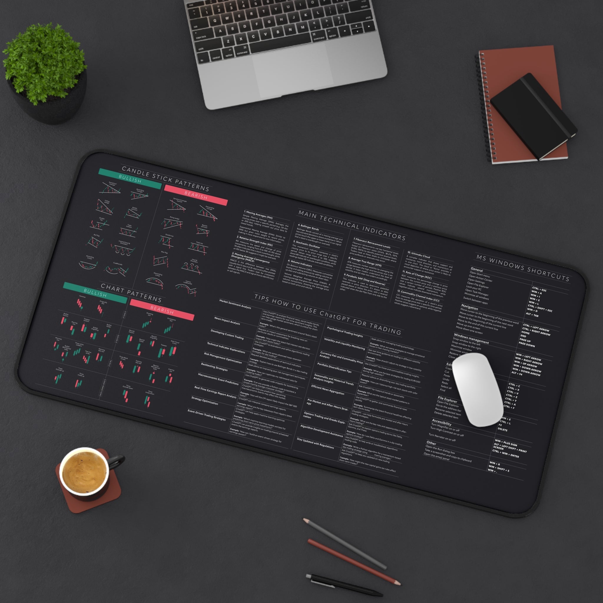 Premium trading desk mats