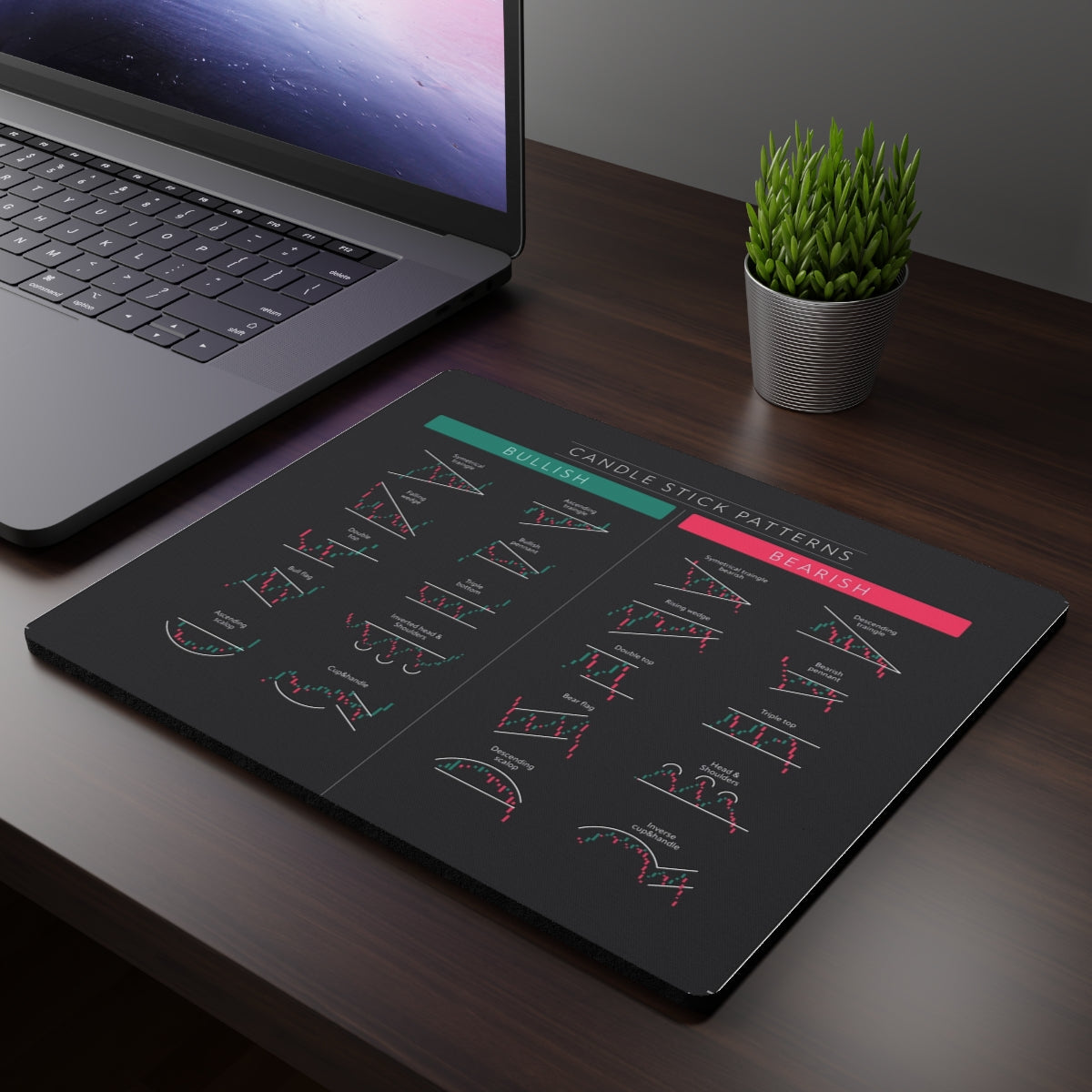 Trading chart pattern mouse pad