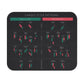 Traders Candlestick Pattern Cheat Sheet Mouse Pad