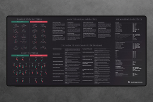 Trading ChatGPT Cheat Sheet Desk Mat