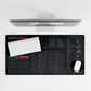 Trading ChatGPT Cheat Sheet Desk Mat