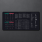 Smart Trading Cheat Sheet Mat – Boost Recall and Master AI with Tips + Prompts